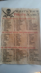 Pirate Name Board
