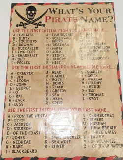 Pirate Name Board